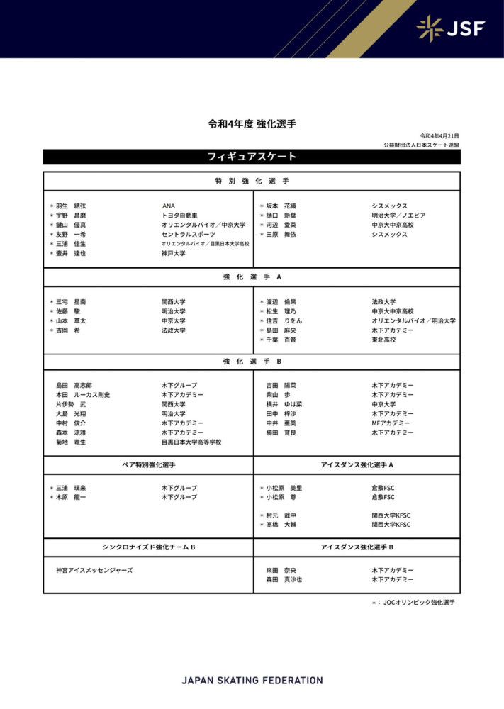 据《罗马体育报》报道，斯莫林可能要推迟到2024年才能复出。